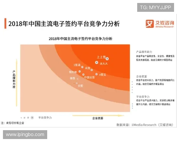 居莱尔天赋是否被夸大？潜力与实战表现差距分析