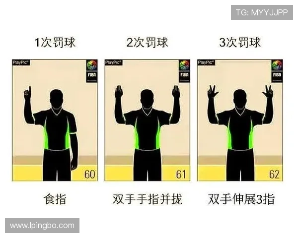 篮球规则中如何界定防守犯规及其裁判判罚尺度详细说明