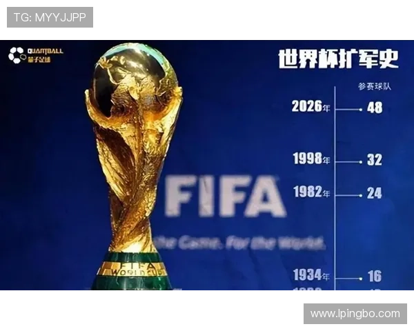 2026世界杯48队12小组赛制如何规定小组第三怎样晋级