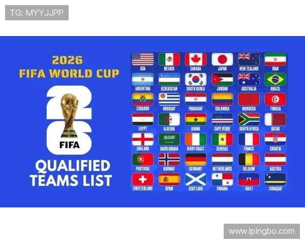 2026世界杯48队分组规则及小组出线条件详解