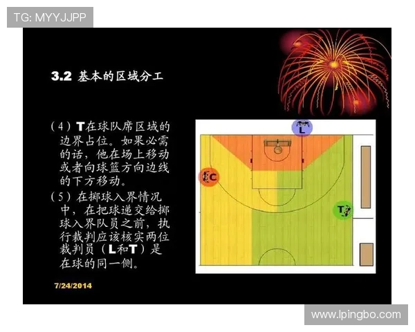 篮球规则解读:身体接触容忍度的边界与判定标准 篮球规则解读:身体接触容忍度的边界与判定标准