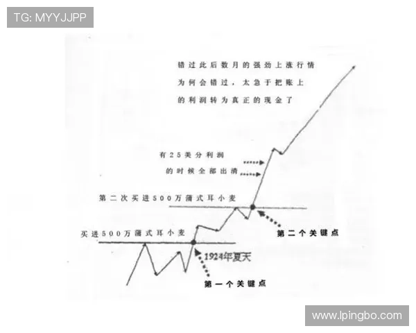 莱奥在国家队大赛关键战中的角色解析 莱奥在国家队大赛关键战中的角色解析
