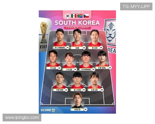 韩国队2026世界杯阵容预测及孙兴慜接班人分析
